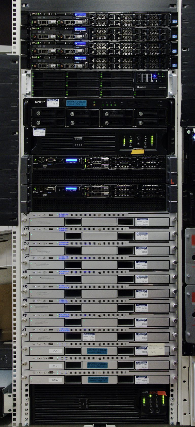 APC Smart-UPS Systems Wholesale