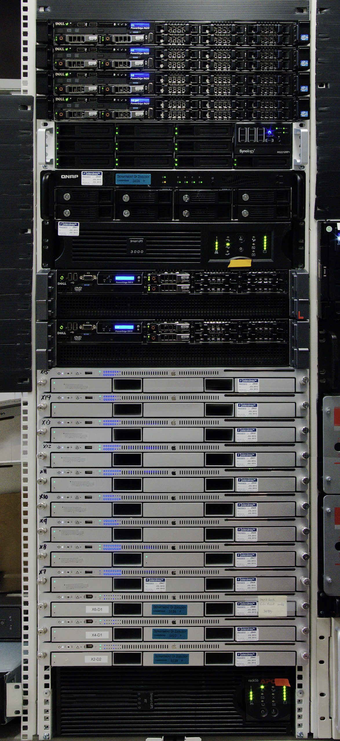 APC Smart-UPS Systems Wholesale