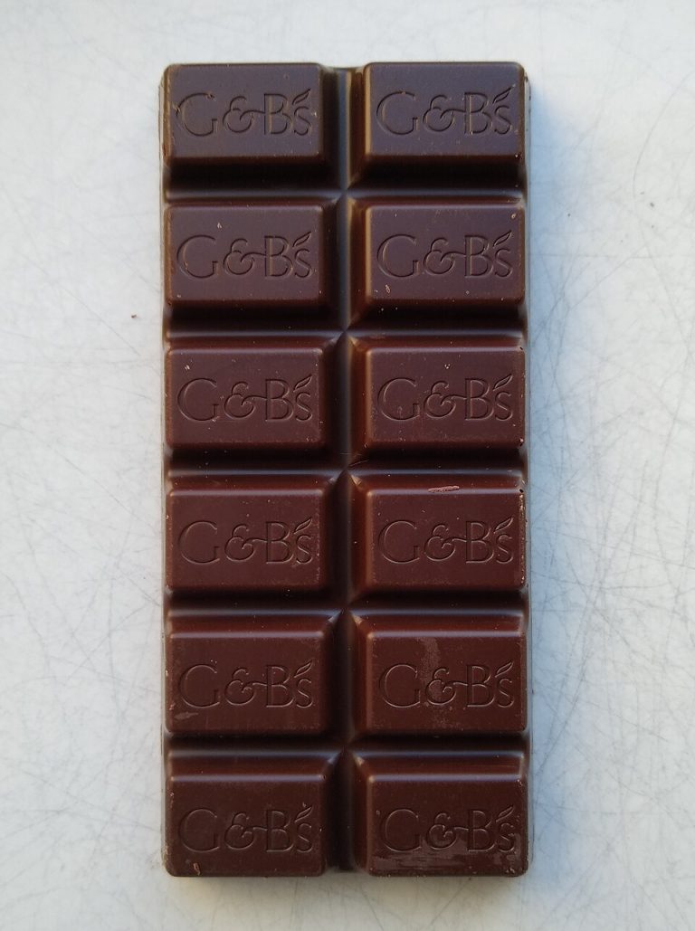 Chocolate & Confectionery