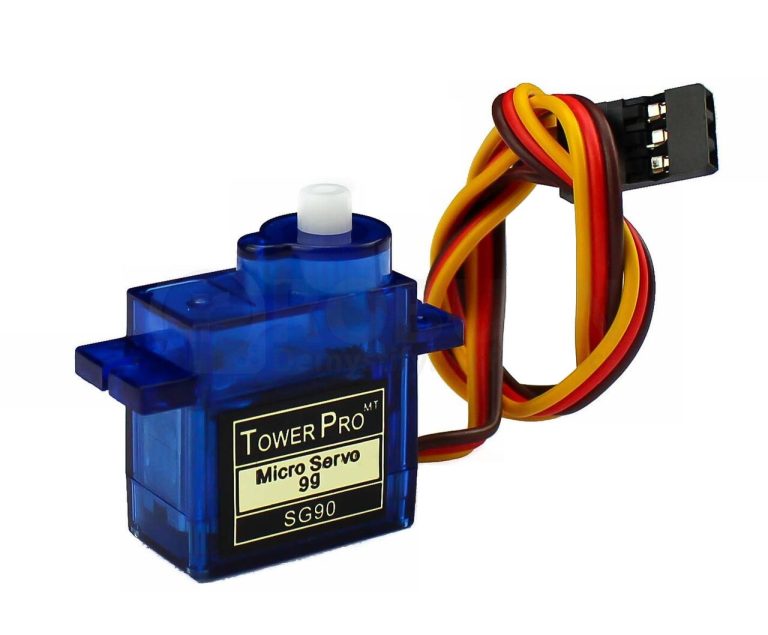 Industrial Servo Motors and Drives Wholesale