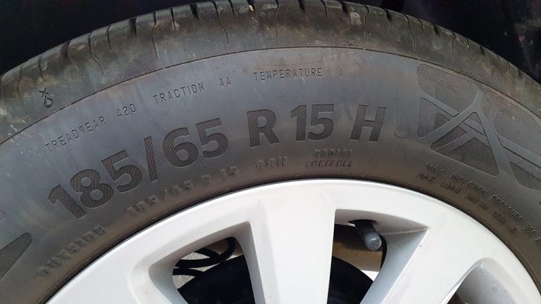 Pirelli P Zero Performance Tires Wholesale