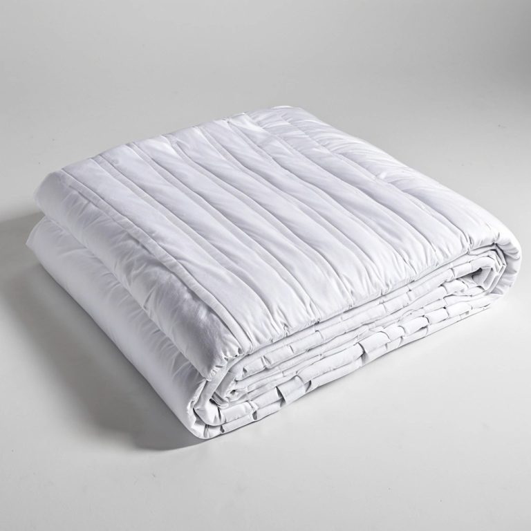 Thermal Emergency Blankets Wholesale